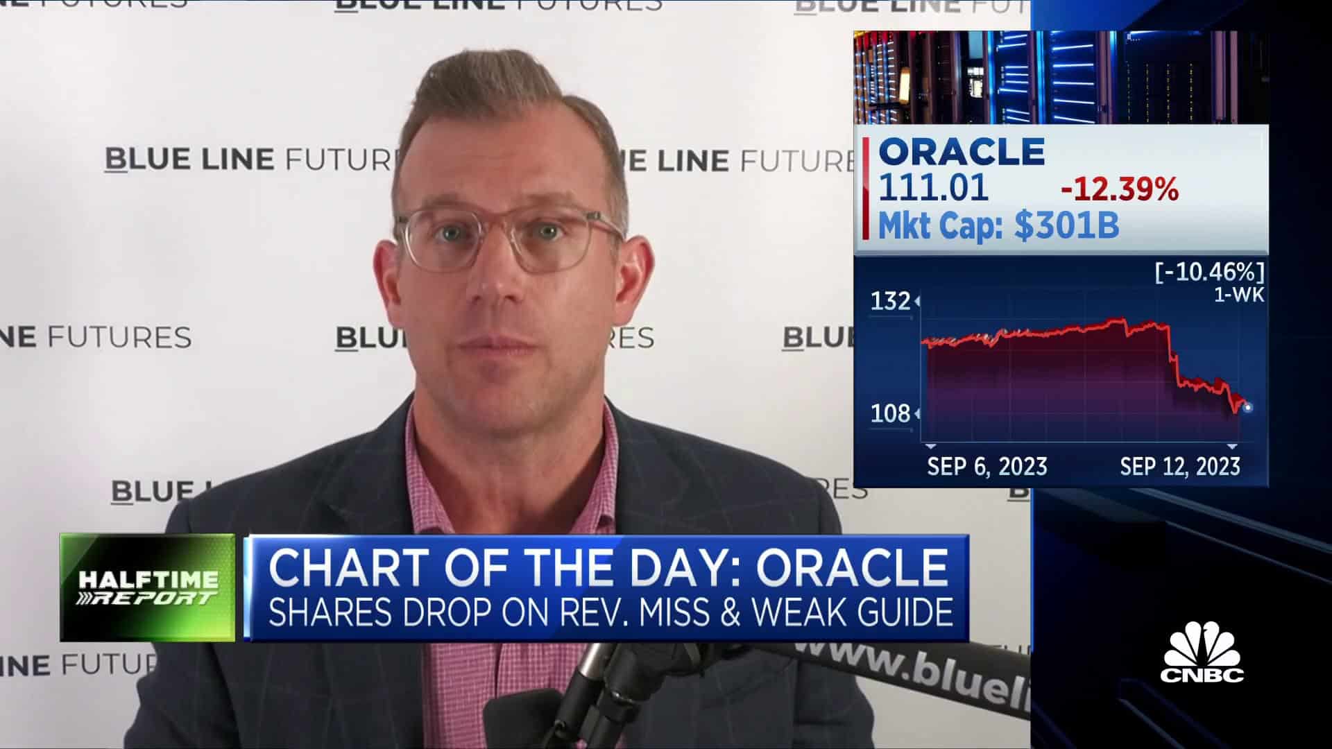 Oracle Stock Suffers Steepest Drop Since 2002 on Weak Revenue Guidance